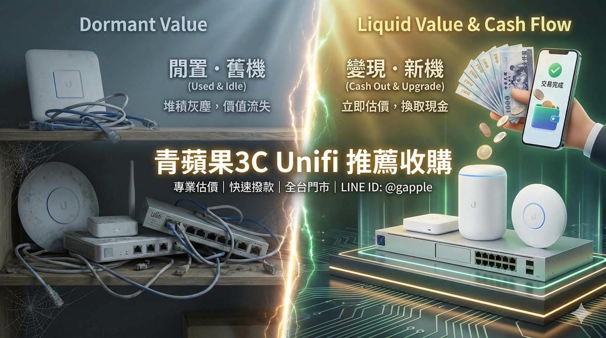 Unifi 推薦升級與舊機回收估價服務