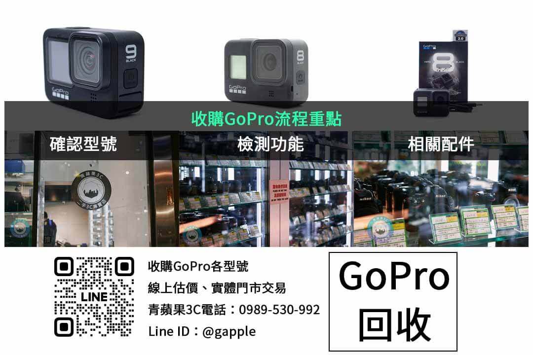 GoPro收購檢查項目